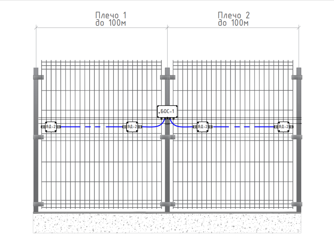 Трибокабель